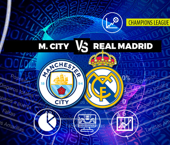Soi kèo Manchester City - Real Madrid